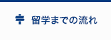留学までの流れ