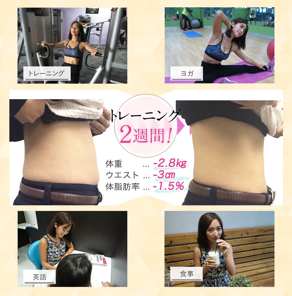トレーニング ヨガ 英語 食事 トレーニング2週間 体重 -2.8㎏ ウエスト -3㎝ 体脂肪率 -1.5%