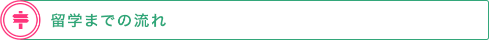 留学までの流れ